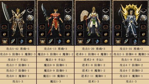 图文无关，请勿对号入座