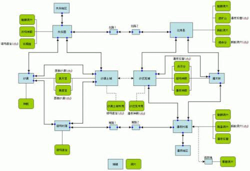图文无关,请勿对号入座