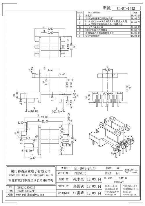 图文无关，请勿对号入座