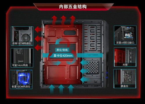 图文无关，请勿对号入座