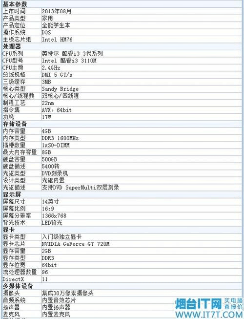 图文无关，请勿对号入座
