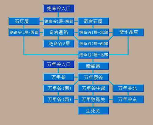 图文无关，请勿对号入座