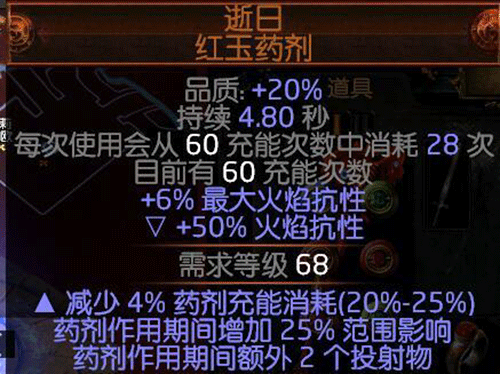 图文无关，请勿对号入座